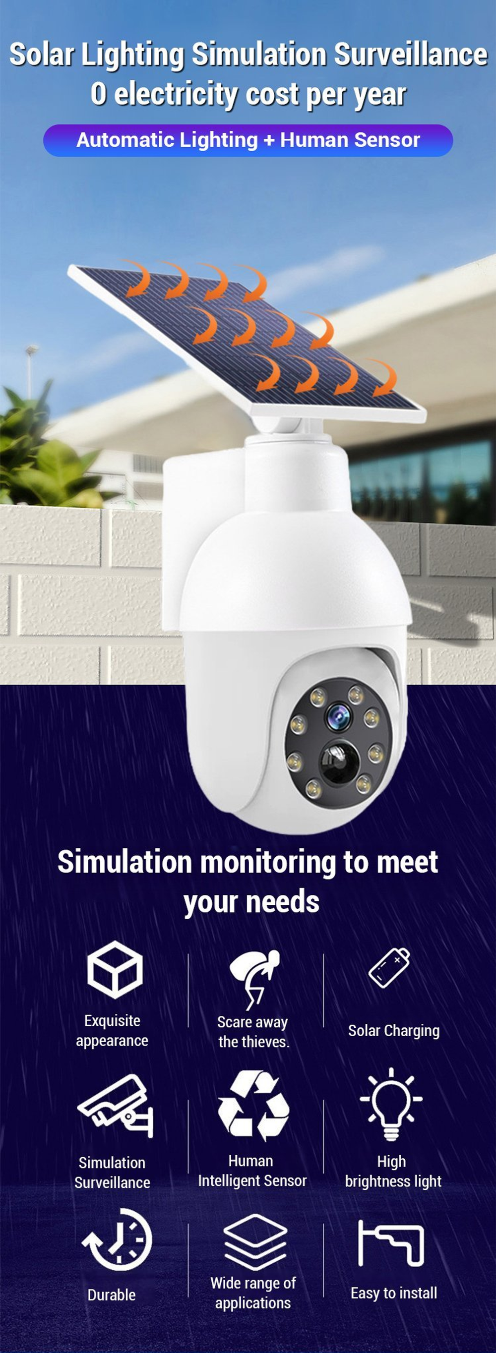 50% OFF TODAY - 2-in-1 Solar Motion Security Light