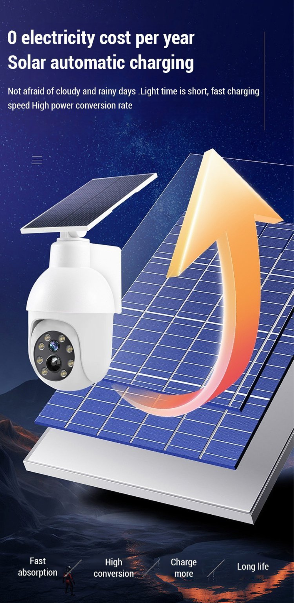 50% OFF TODAY - 2-in-1 Solar Motion Security Light